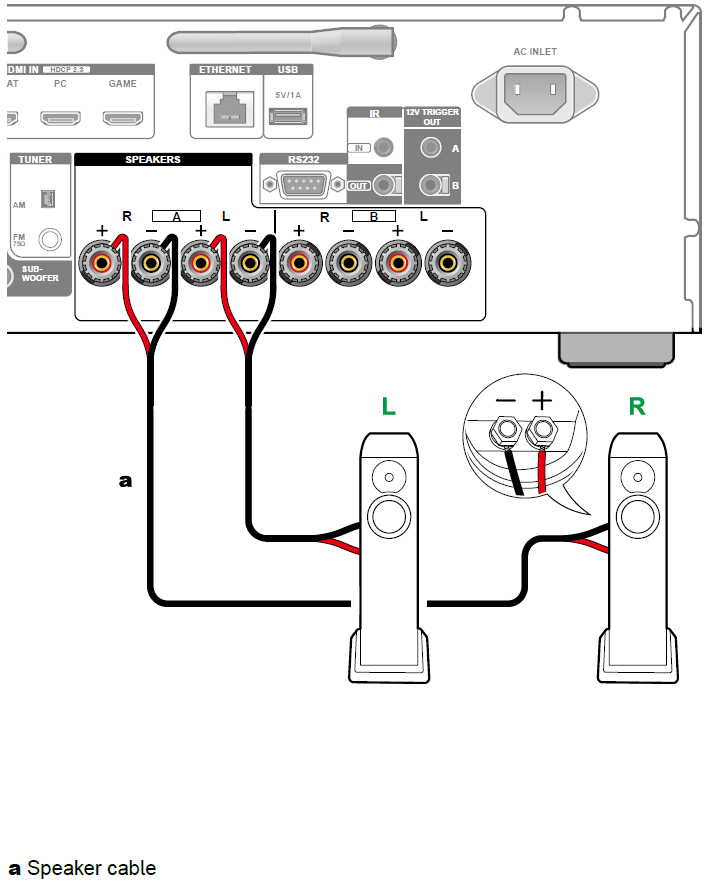 DTM7.4 Connecting Speakers Integra Support